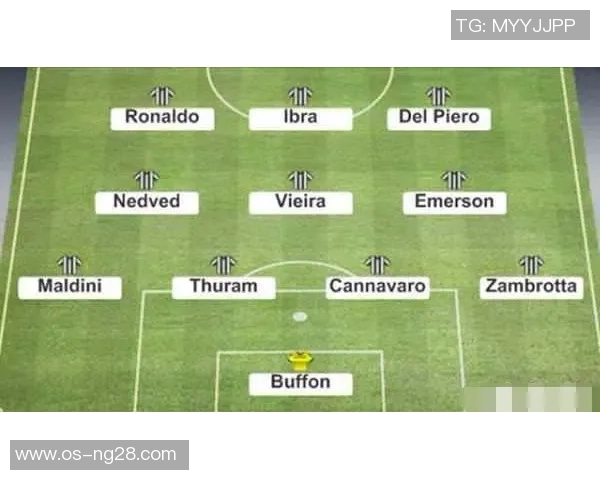 本泽马在足球历史上的地位与影响力分析及未来发展展望