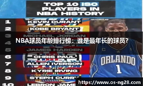 NBA球员年龄排行榜：谁是最年长的球员？