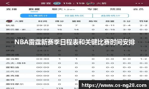 NBA雷霆新赛季日程表和关键比赛时间安排